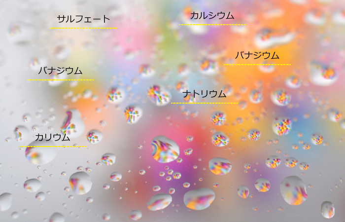 Mineral that body rejoice